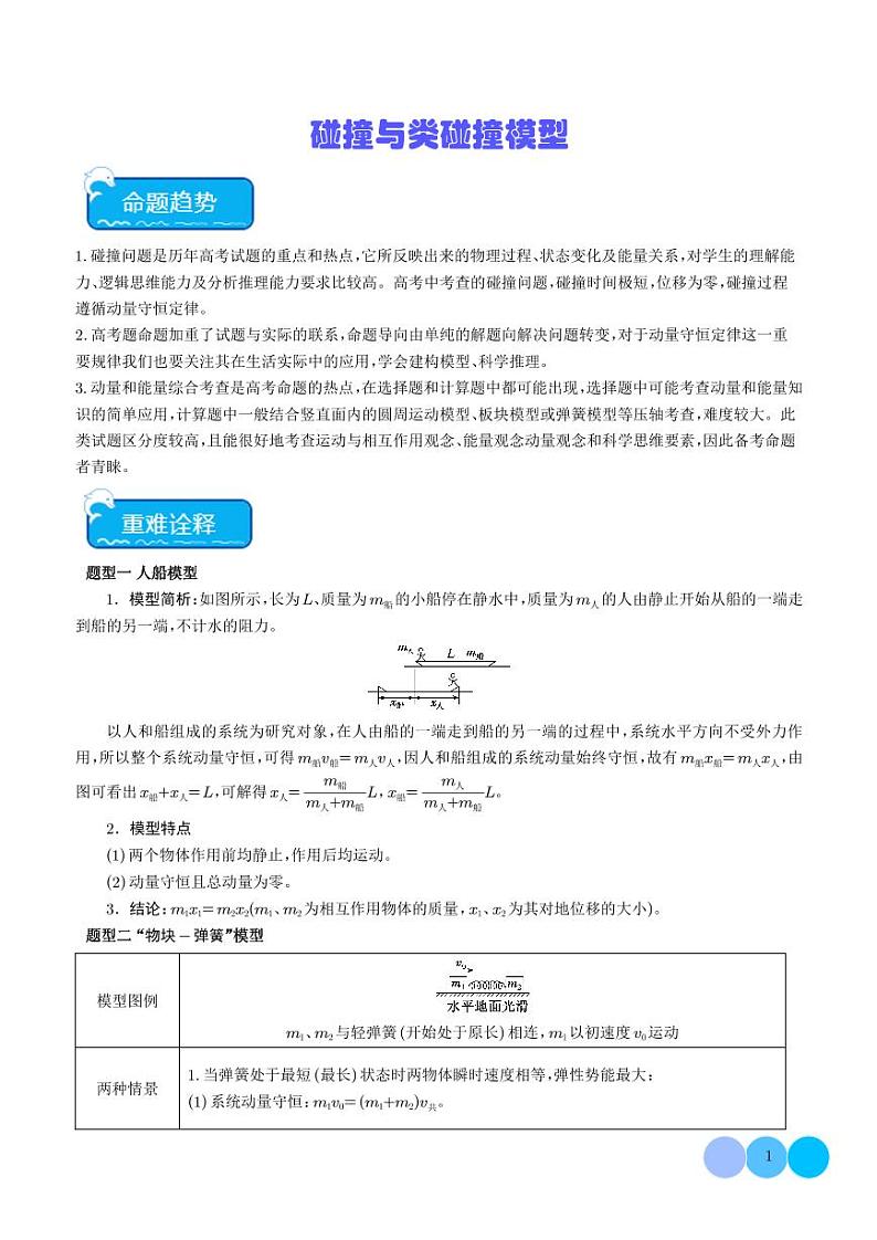 碰撞与类碰撞模型-2024年新高考物理热点学案01