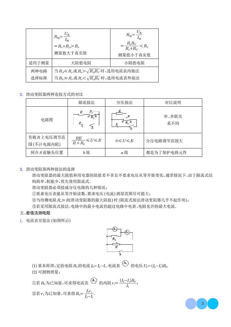 重难点  电学实验（解析版）第3页