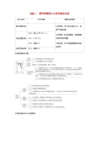 备考2024届高考物理一轮复习讲义第二章相互作用实验二探究弹簧弹力与形变量的关系命题点1教材原型实验