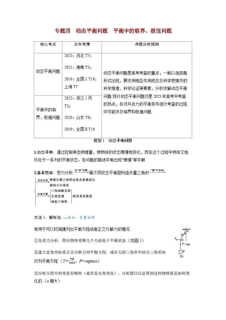 备考2024届高考物理一轮复习讲义第二章相互作用专题四动态平衡问题平衡中的临界极值问题题型1动态平衡问题01