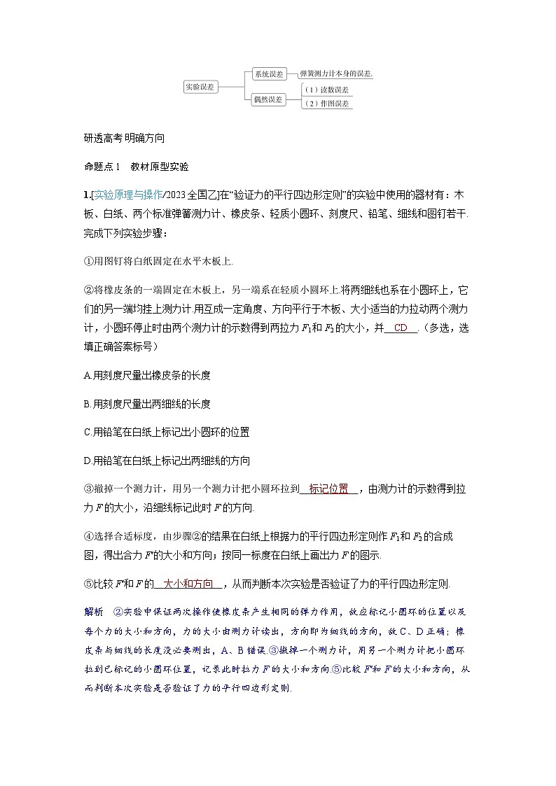备考2024届高考物理一轮复习讲义第二章相互作用实验三探究两个互成角度的力的合成规律命题点1教材原型实验02