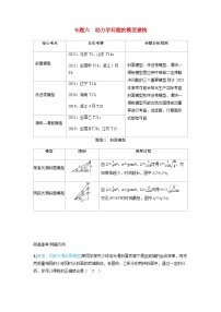 备考2024届高考物理一轮复习讲义第三章运动和力的关系专题六动力学问题的模型建构题型1斜面模型