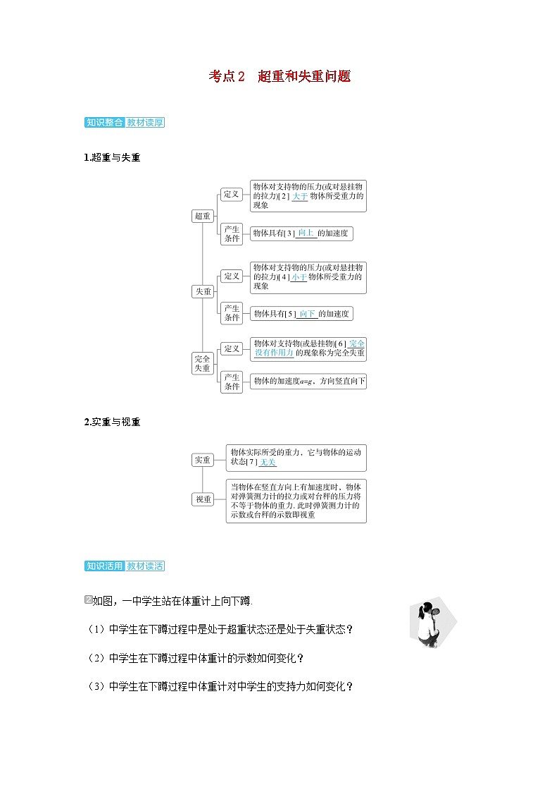 备考2024届高考物理一轮复习讲义第三章运动和力的关系第2讲牛顿第二定律的基本应用考点2超重和失重问题第1页