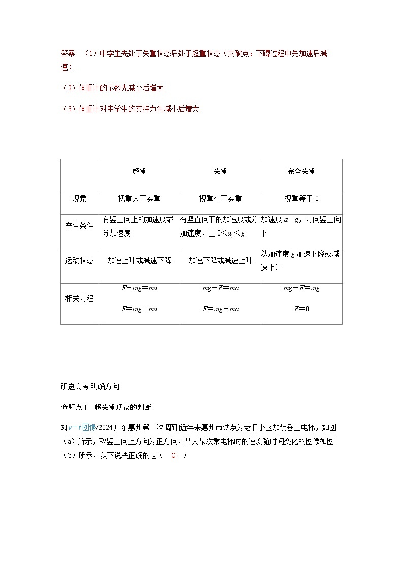 备考2024届高考物理一轮复习讲义第三章运动和力的关系第2讲牛顿第二定律的基本应用考点2超重和失重问题第2页