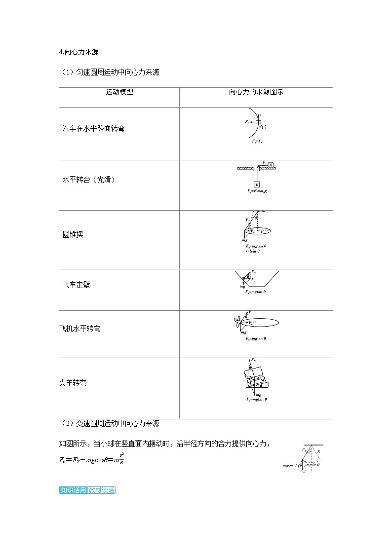 备考2024届高考物理一轮复习讲义第四章曲线运动第3讲圆周运动考点2圆周运动中的动力学问题第2页