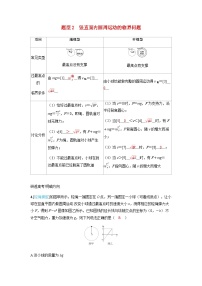 备考2024届高考物理一轮复习讲义第四章曲线运动专题七圆周运动临界问题的模型建构题型2竖直面内圆周运动的临界问题