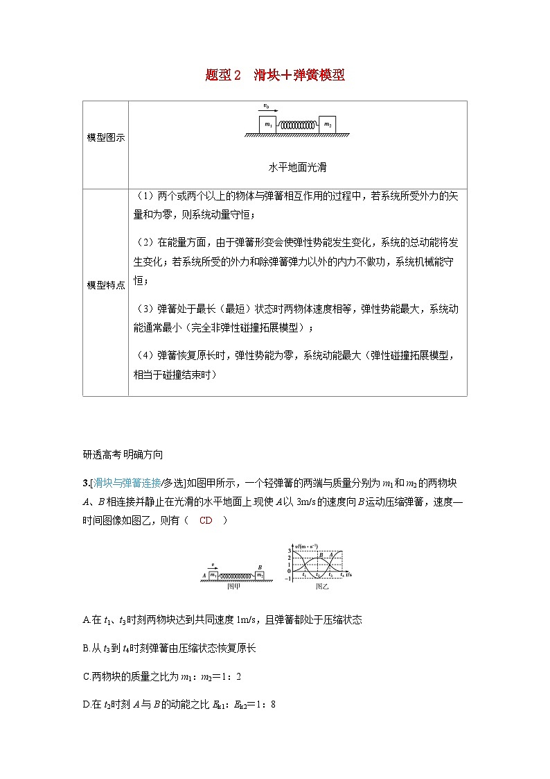 备考2024届高考物理一轮复习讲义第七章动量守恒定律专题十一动量守恒中的四类典型模型题型2滑块+弹簧模型第1页