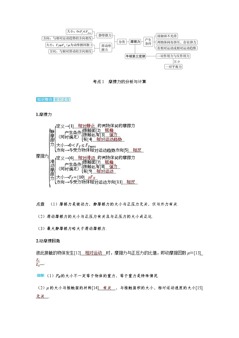 备考2024届高考物理一轮复习讲义第二章相互作用第2讲摩擦力牛顿第三定律考点1摩擦力的分析与计算02