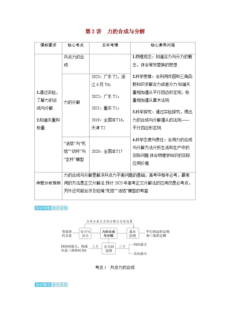 备考2024届高考物理一轮复习讲义第二章相互作用第3讲力的合成与分解考点1共点力的合成第1页