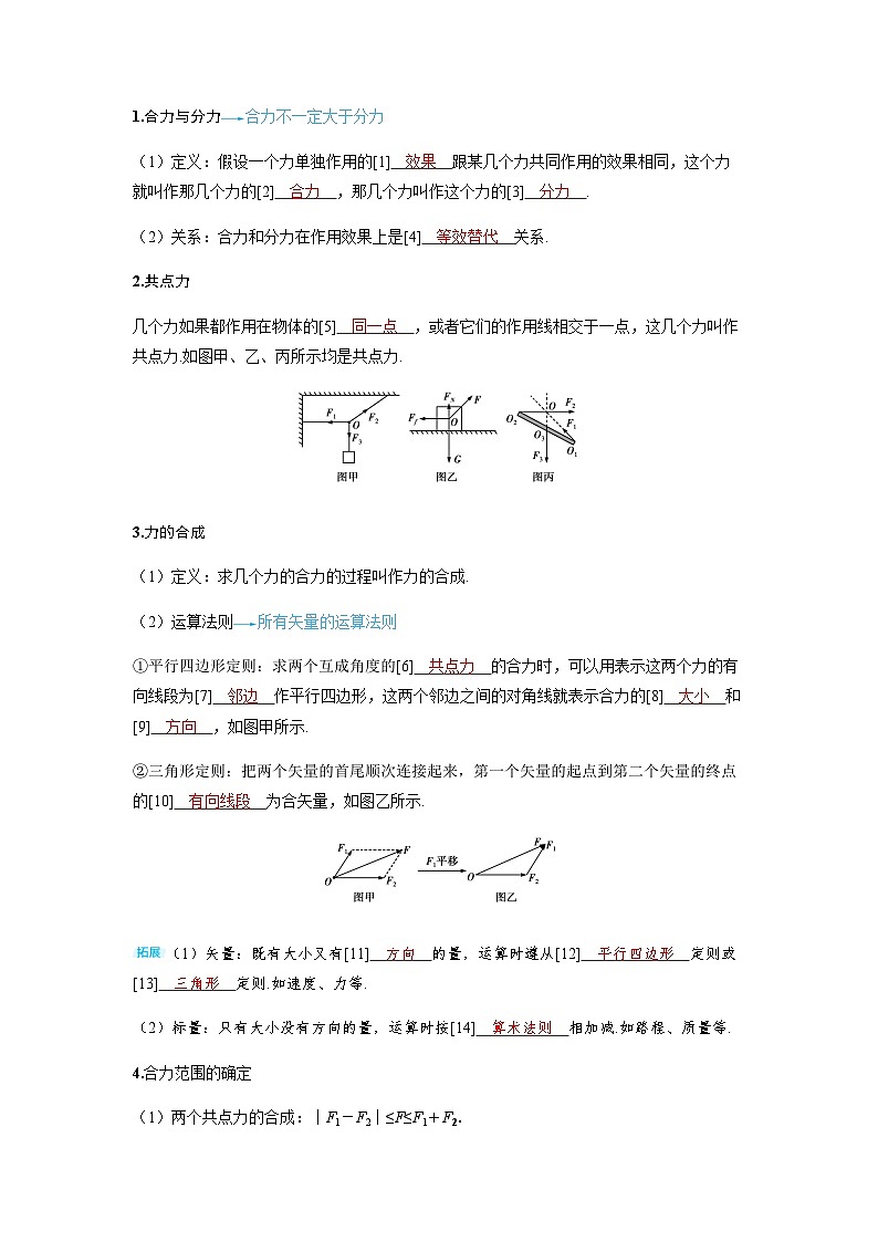 备考2024届高考物理一轮复习讲义第二章相互作用第3讲力的合成与分解考点1共点力的合成第2页