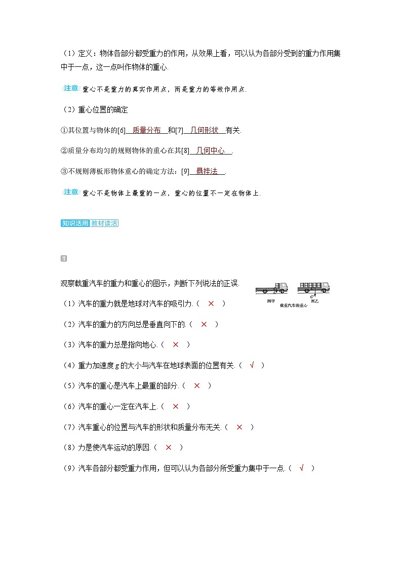 备考2024届高考物理一轮复习讲义第二章相互作用第1讲重力弹力考点1重力和重心的理解第2页