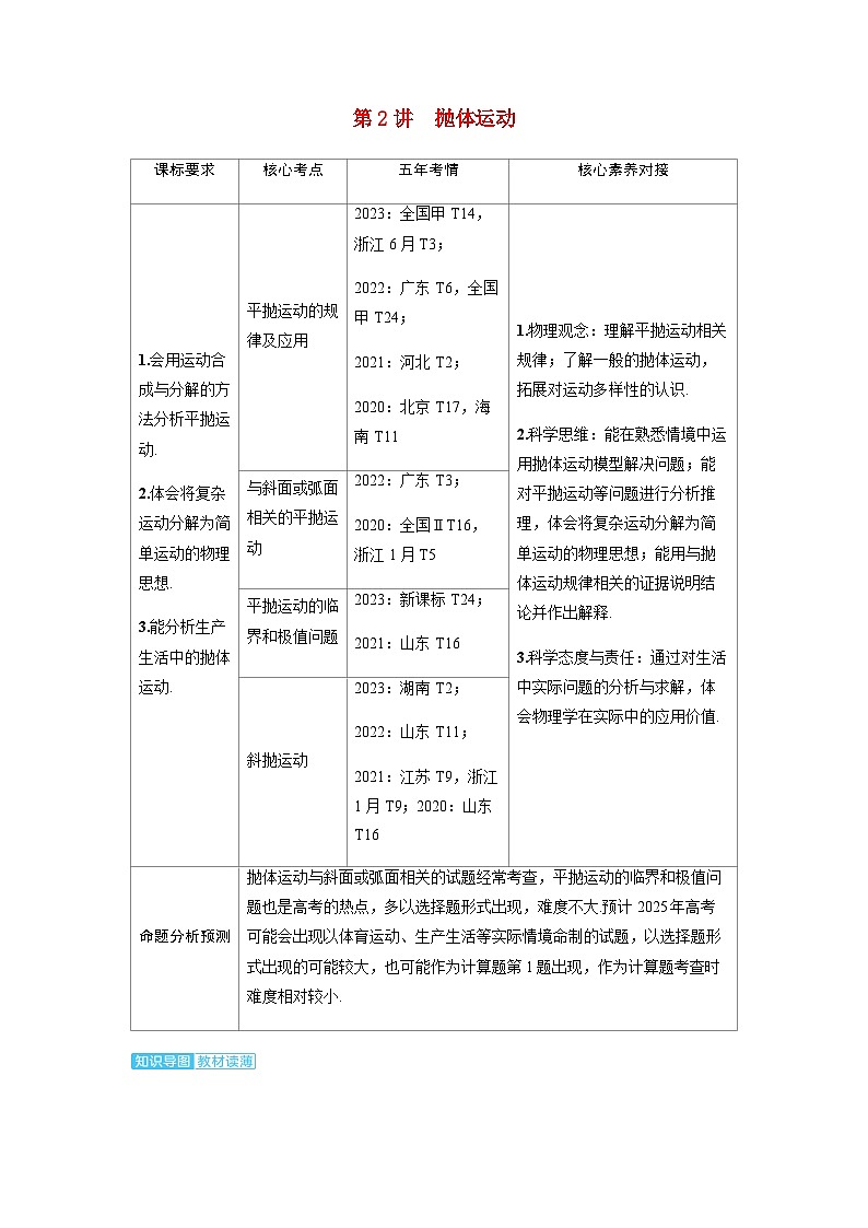 备考2024届高考物理一轮复习讲义第四章曲线运动第2讲抛体运动考点1平抛运动的规律及应用01
