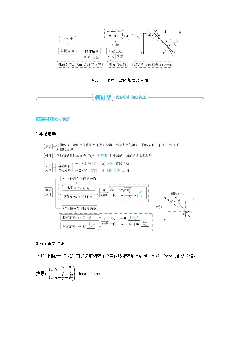 备考2024届高考物理一轮复习讲义第四章曲线运动第2讲抛体运动考点1平抛运动的规律及应用02
