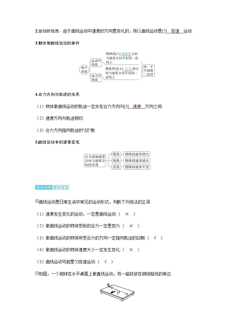 备考2024届高考物理一轮复习讲义第四章曲线运动第1讲曲线运动运动的合成与分解考点1曲线运动中力和运动的关系02