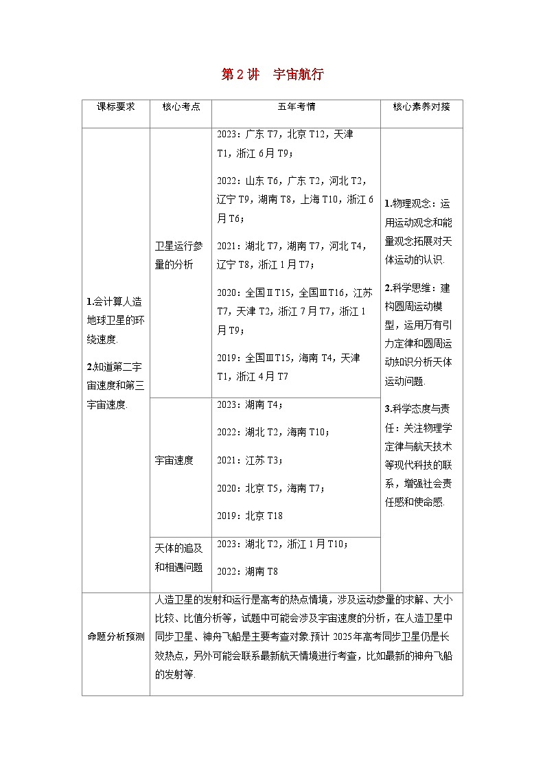备考2024届高考物理一轮复习讲义第五章万有引力与宇宙航行第2讲宇宙航行考点1卫星运行参量的分析第1页
