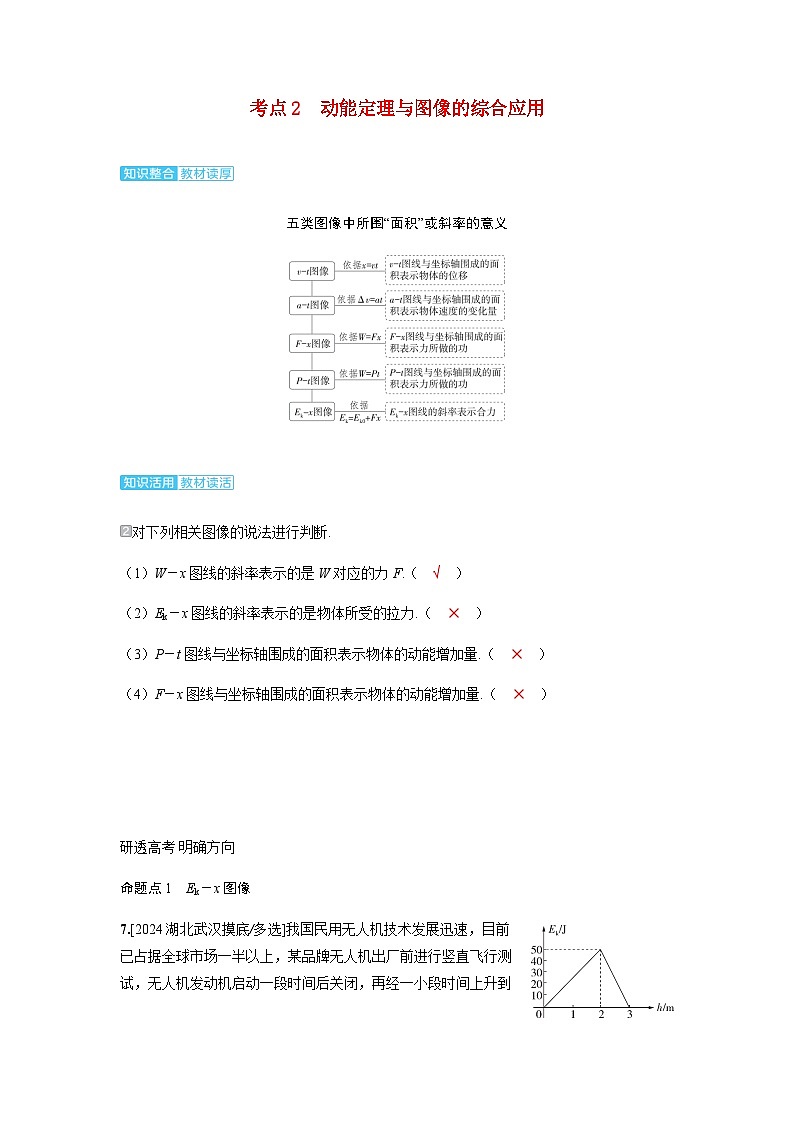 备考2024届高考物理一轮复习讲义第六章机械能第2讲动能和动能定理考点2动能定理与图像的综合应用第1页