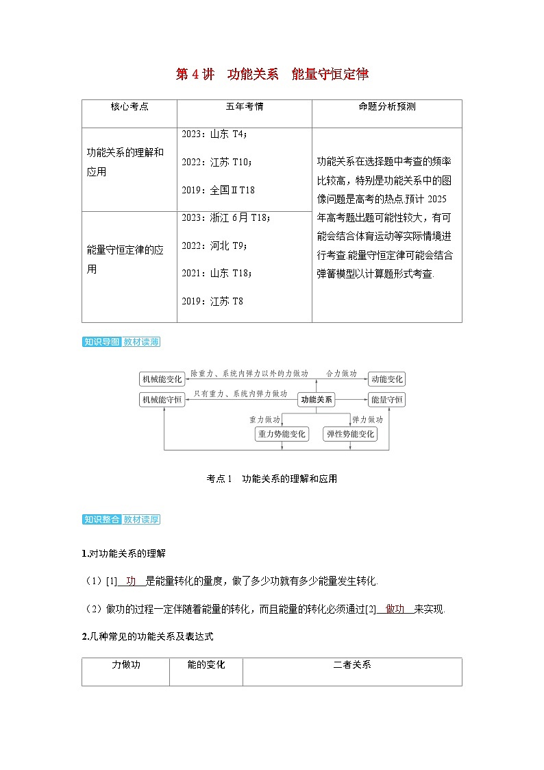 备考2024届高考物理一轮复习讲义第六章机械能第4讲功能关系能量守恒定律考点1功能关系的理解和应用第1页