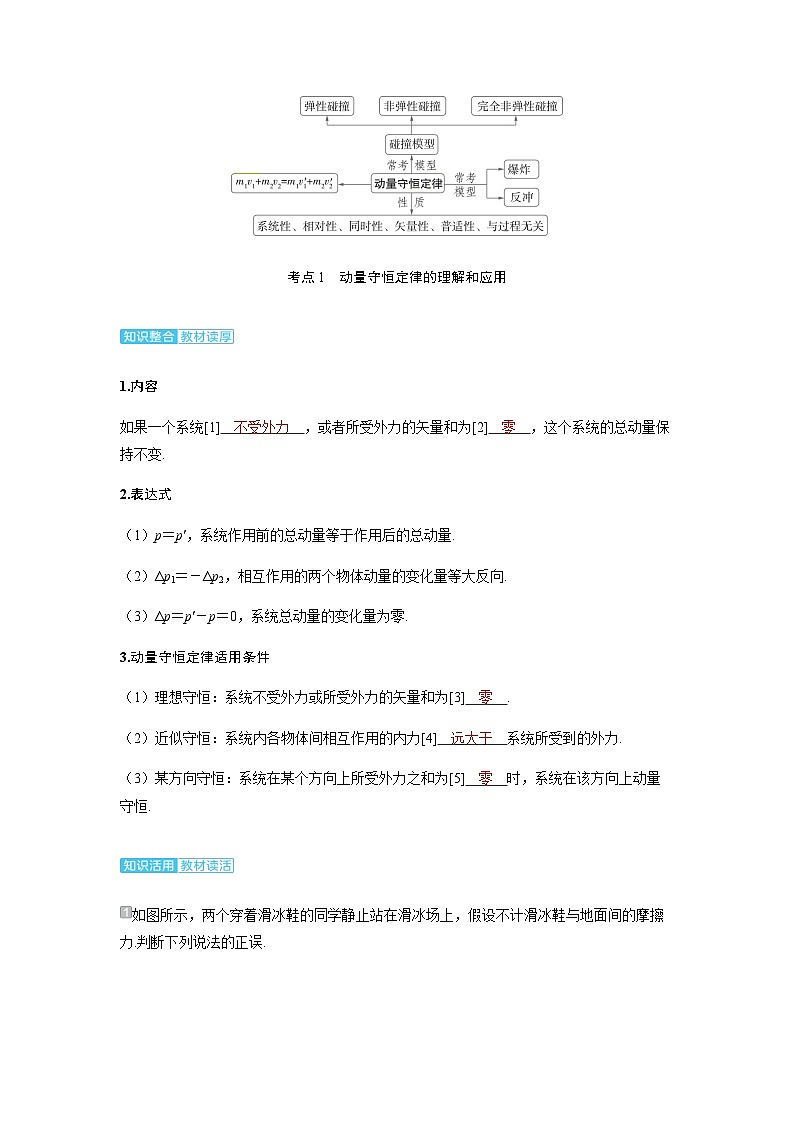 备考2024届高考物理一轮复习讲义第七章动量守恒定律第2讲动量守恒定律及应用考点1动量守恒定律的理解和应用第2页