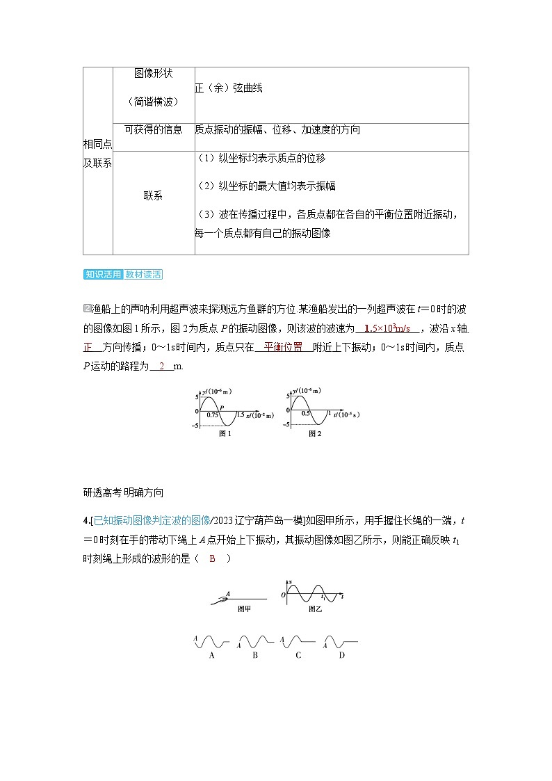 备考2024届高考物理一轮复习讲义第八章机械振动和机械波第2讲机械波考点2波的图像与振动图像的综合应用02