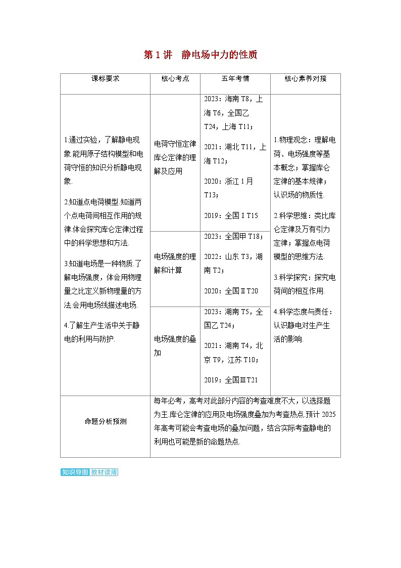 备考2024届高考物理一轮复习讲义第九章静电场第1讲静电场中力的性质考点1电荷守恒定律库仑定律的理解及应用01