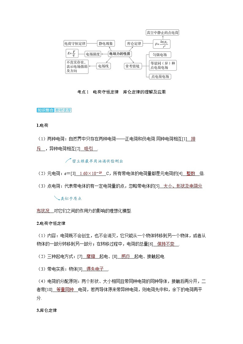 备考2024届高考物理一轮复习讲义第九章静电场第1讲静电场中力的性质考点1电荷守恒定律库仑定律的理解及应用02