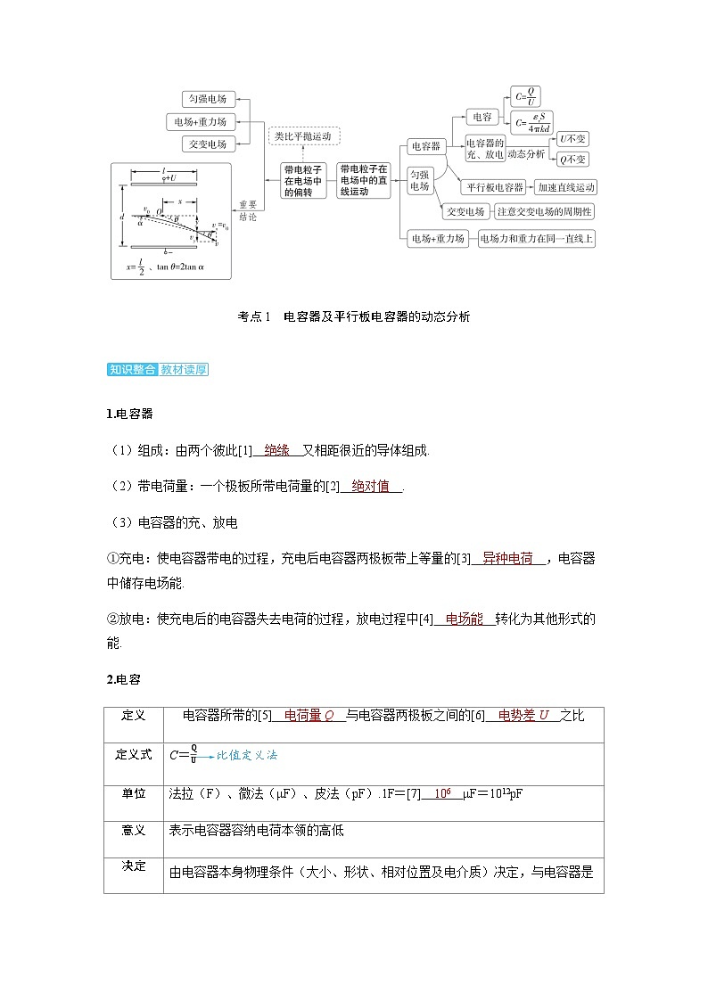 备考2024届高考物理一轮复习讲义第九章静电场第3讲电容器带电粒子在电场中的运动考点1电容器及平行板电容器的动态分析02
