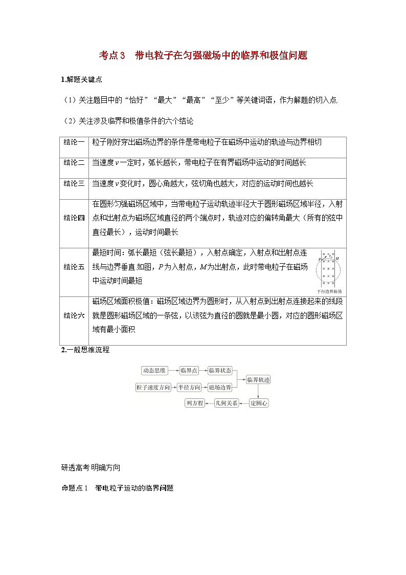 备考2024届高考物理一轮复习讲义第十一章磁场第2讲磁场运动电荷的作用考点3带电粒子在匀强磁场中的临界和极值问题01