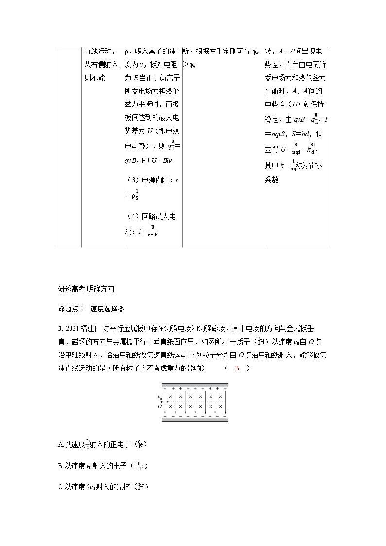 备考2024届高考物理一轮复习讲义第十一章磁场专题十八洛伦兹力在科技中的应用题型3电场与磁场叠加的应用实例分析第2页