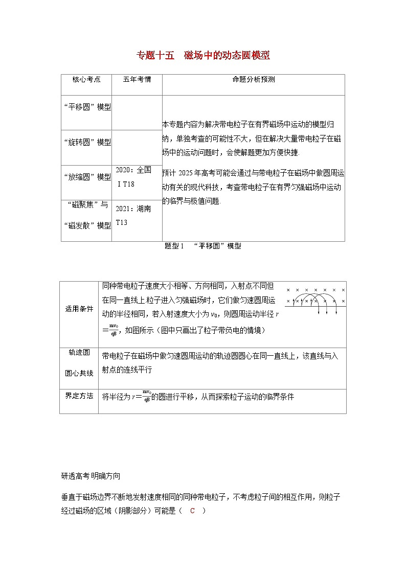 备考2024届高考物理一轮复习讲义第十一章磁场专题十五磁场中的动态圆模型题型1“平移圆”模型第1页