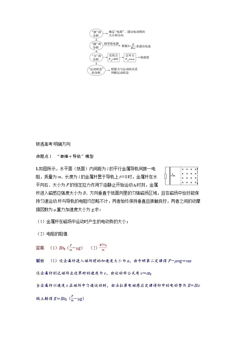 备考2024届高考物理一轮复习讲义第十二章电磁感应专题二十一电磁感应中的动力学能量和动量问题题型1电磁感应中的动力学问题02