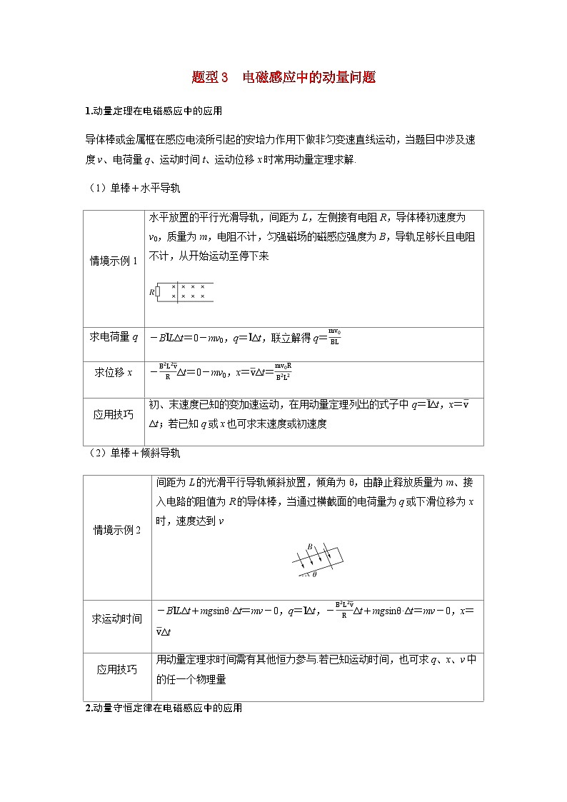备考2024届高考物理一轮复习讲义第十二章电磁感应专题二十一电磁感应中的动力学能量和动量问题题型3电磁感应中的动量问题第1页