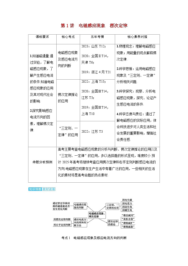 备考2024届高考物理一轮复习讲义第十二章电磁感应第1讲电磁感应现象楞次定律考点1电磁感应现象及感应电流方向的判断第1页