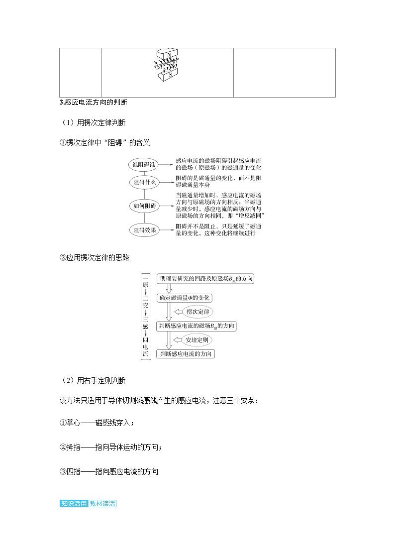 备考2024届高考物理一轮复习讲义第十二章电磁感应第1讲电磁感应现象楞次定律考点1电磁感应现象及感应电流方向的判断第3页