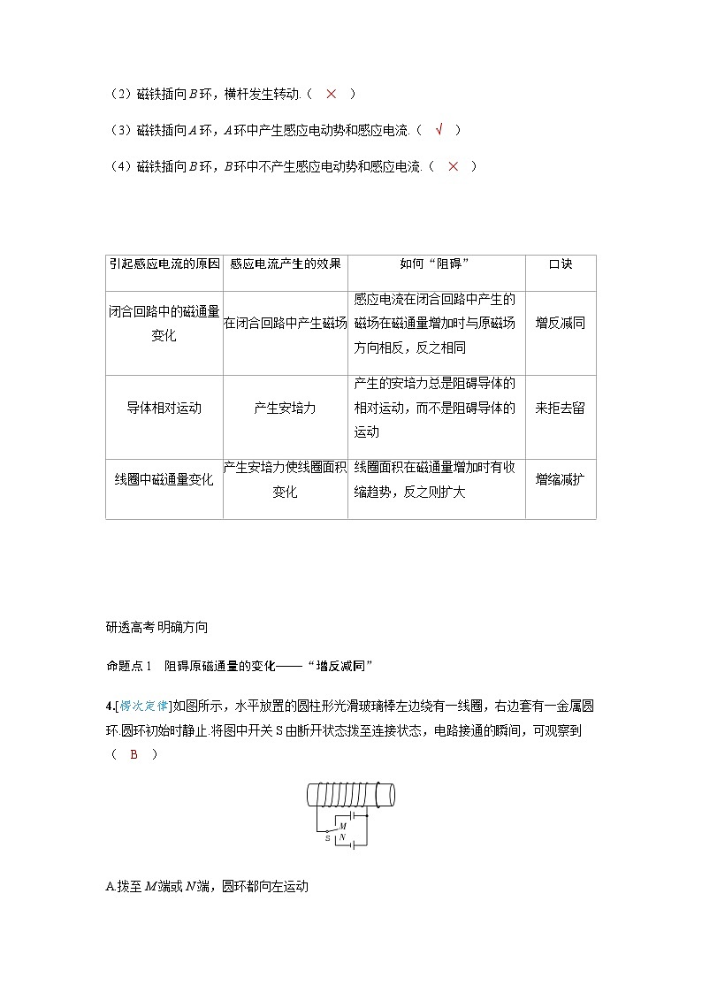 备考2024届高考物理一轮复习讲义第十二章电磁感应第1讲电磁感应现象楞次定律考点2楞次定律推论的应用02