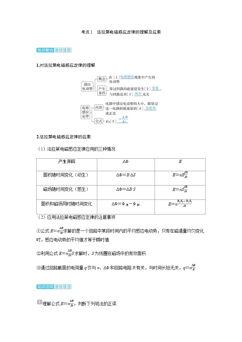 备考2024届高考物理一轮复习讲义第十二章电磁感应第2讲法拉第电磁感应定律自感和涡流考点1法拉第电磁感应定律的理解及应用02