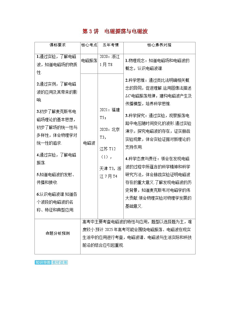 备考2024届高考物理一轮复习讲义第十三章交变电流电磁振荡与电磁波传感器第3讲电磁振荡与电磁波考点1电磁振荡第1页