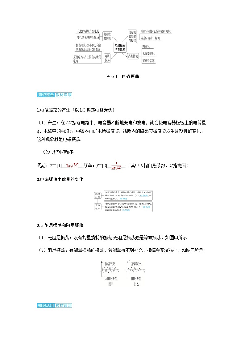 备考2024届高考物理一轮复习讲义第十三章交变电流电磁振荡与电磁波传感器第3讲电磁振荡与电磁波考点1电磁振荡第2页
