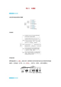 备考2024届高考物理一轮复习讲义第十三章交变电流电磁振荡与电磁波传感器第3讲电磁振荡与电磁波考点2电磁波