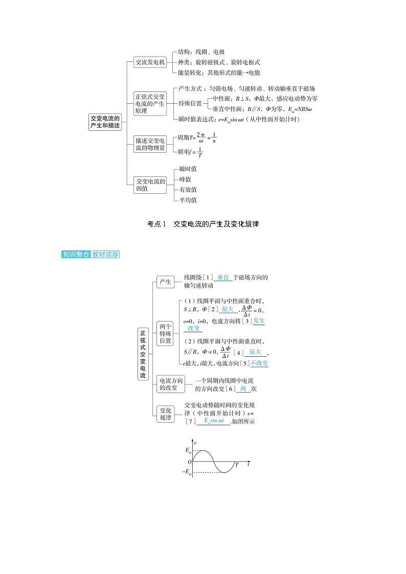 备考2024届高考物理一轮复习讲义第十三章交变电流电磁振荡与电磁波传感器第1讲交变电流的产生和描述考点1交变电流的产生及变化规律02
