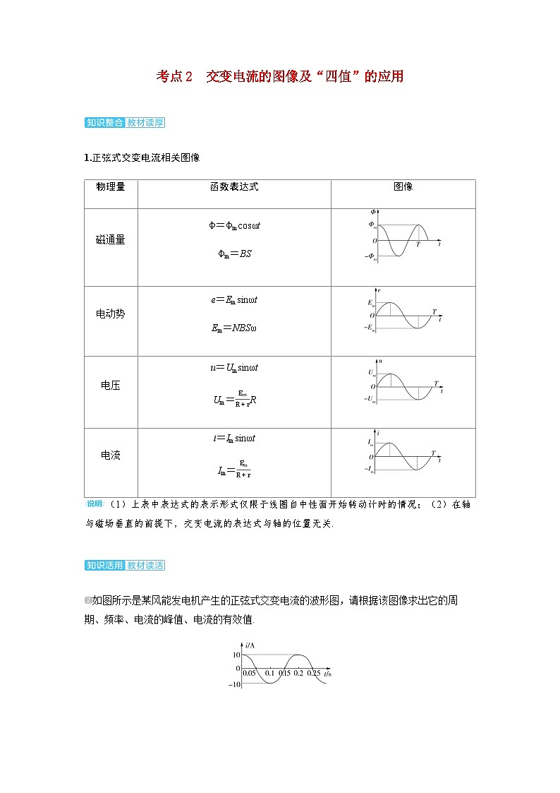 备考2024届高考物理一轮复习讲义第十三章交变电流电磁振荡与电磁波传感器第1讲交变电流的产生和描述考点2交变电流的图像及“四值”的应用01