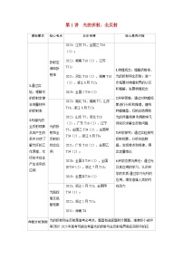 备考2024届高考物理一轮复习讲义第十四章光学第1讲光的折射全反射考点1折射定律和折射率