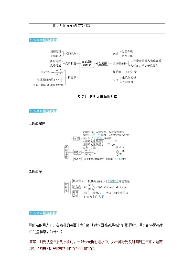 备考2024届高考物理一轮复习讲义第十四章光学第1讲光的折射全反射考点1折射定律和折射率02