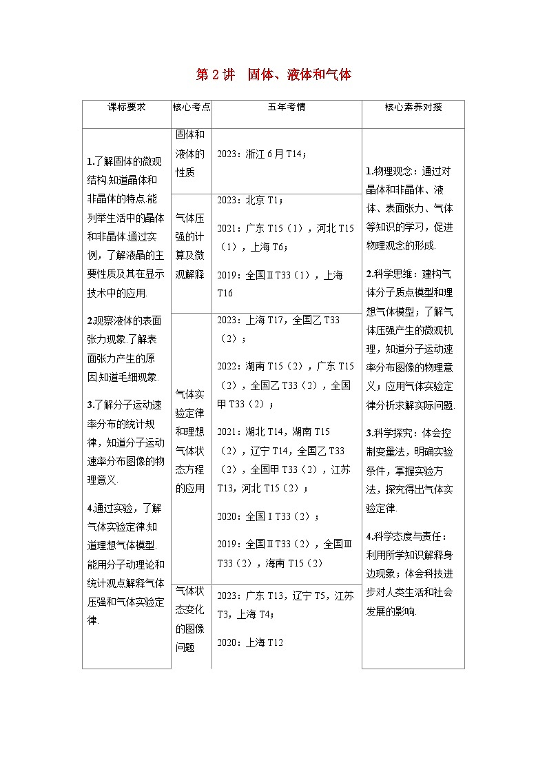 备考2024届高考物理一轮复习讲义第十五章热学第2讲固体液体和气体考点1固体和液体的性质第1页