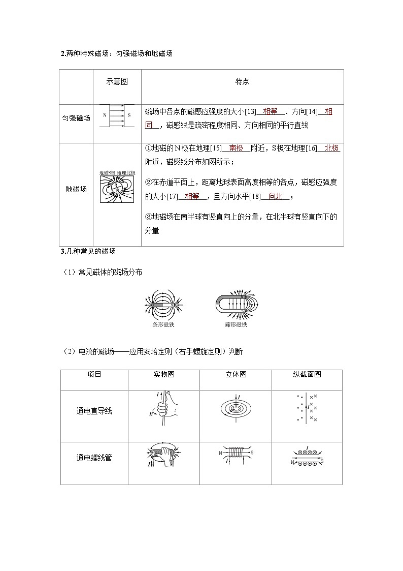 备考2024届高考物理一轮复习讲义第十一章磁场第1讲磁场及其对电流的作用考点1安培定则的应用磁场的叠加第3页