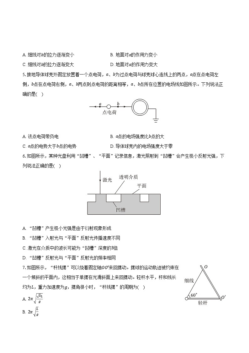 2023-2024学年江苏省无锡市江阴市南菁高级中学高三（上）期末物理模拟试卷（含解析）02