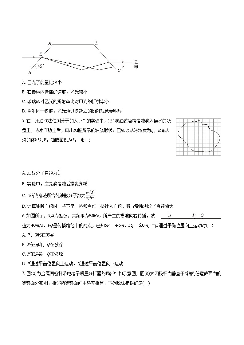 2023-2024学年江苏省南京市高三（上）调研物理试卷（9月份）（含解析）第2页