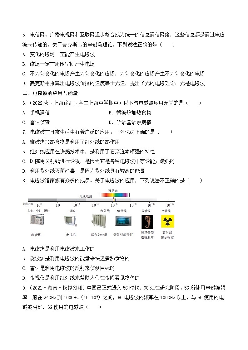【核心素养】人教版高中必修三+第十三章+第4节《电磁波的发现及应用》课件PPT+分层练习02
