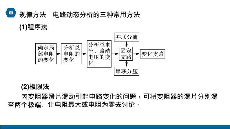 【核心素养】人教版高中必修三+第十二章《章末综合与测试》课件PPT+单元测试卷07