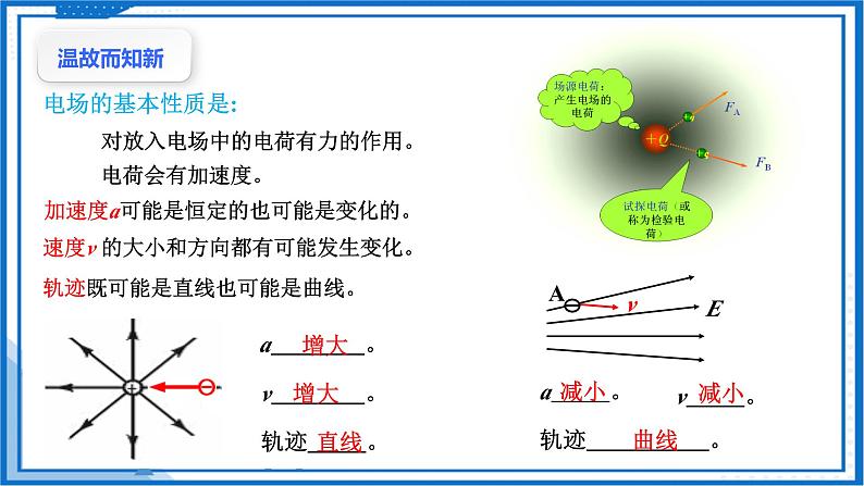 （人教版2019必修第三册）高中物理同步备课 10.5.1带电粒子在电场中的运动(课件原卷版+解析版练习)03