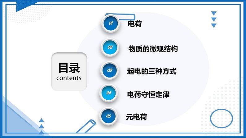 （人教版2019必修第三册）高中物理同步备课 9.1电荷(课件原卷版+解析版练习)02